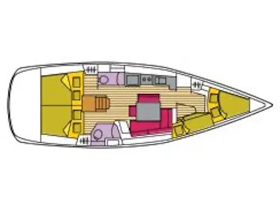 Libra, Plan image