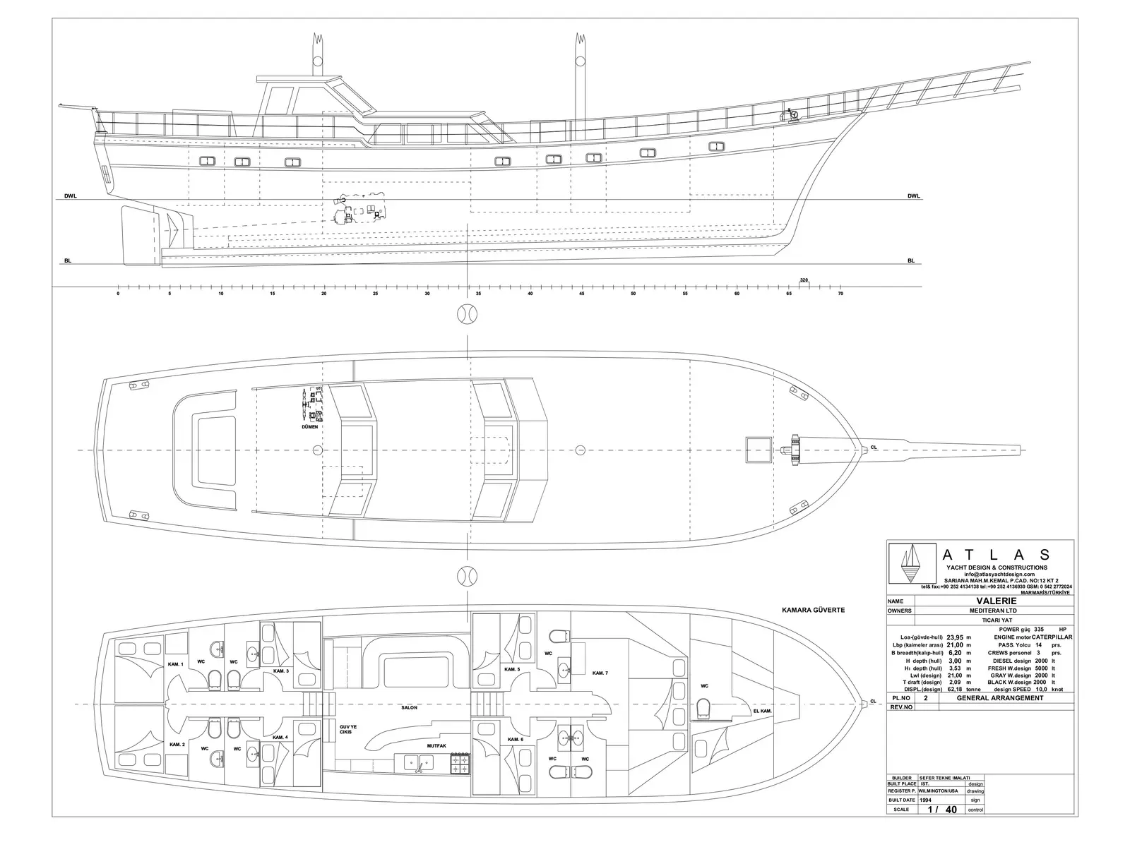 Valerie, Plan image