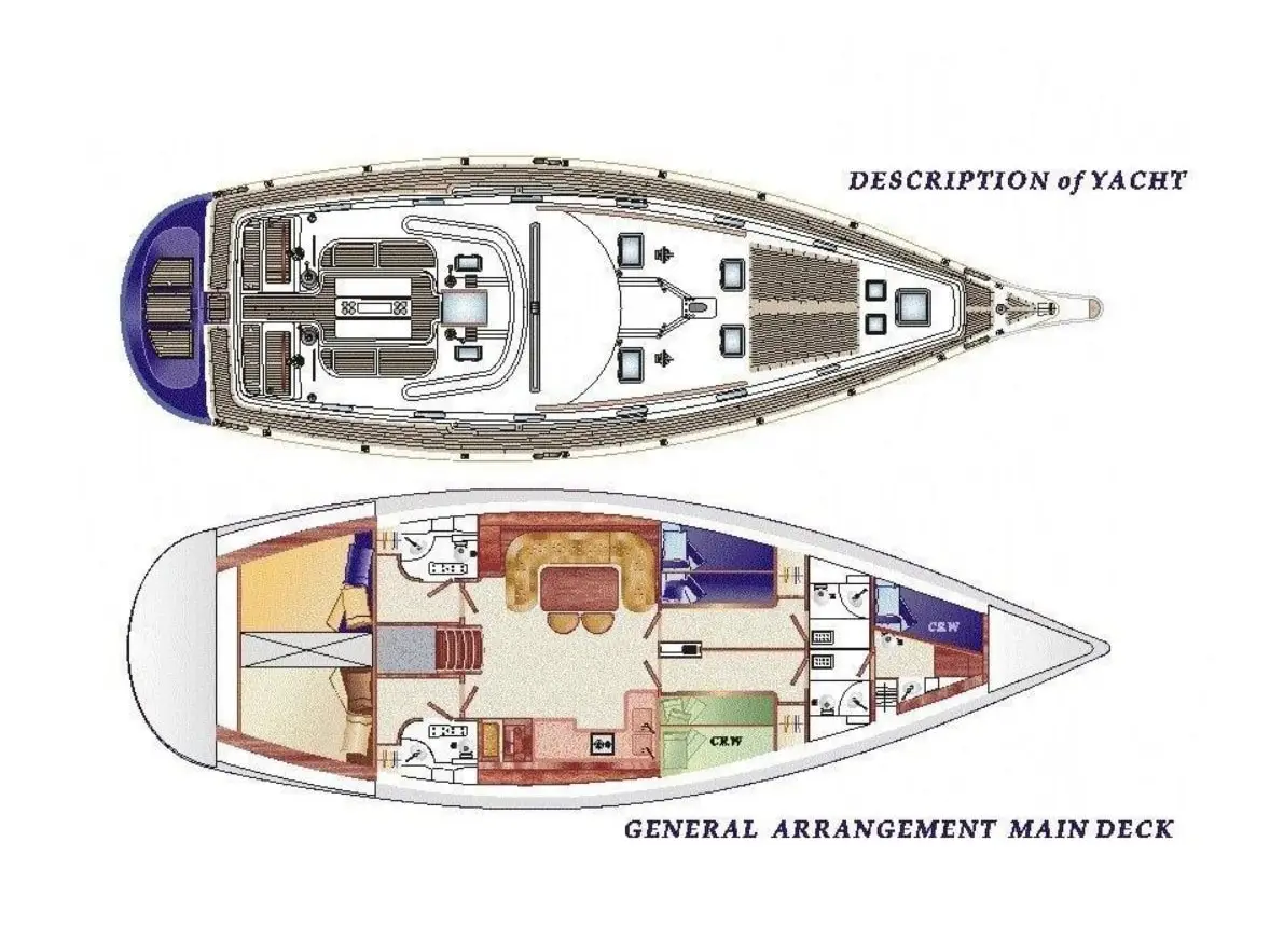 Sofia Star 1, Plan image
