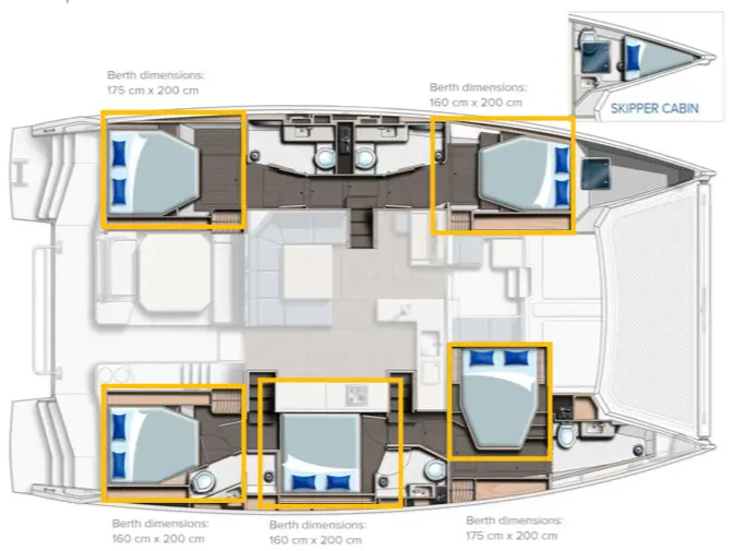Premium, Plan image