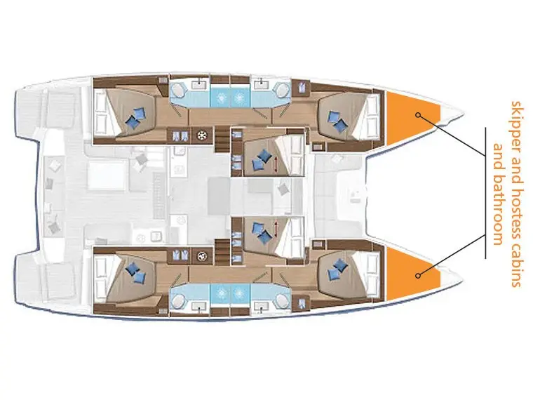 THOR, Plan image