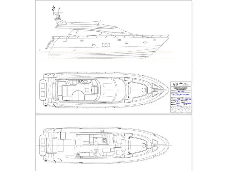 Premium, Plan image