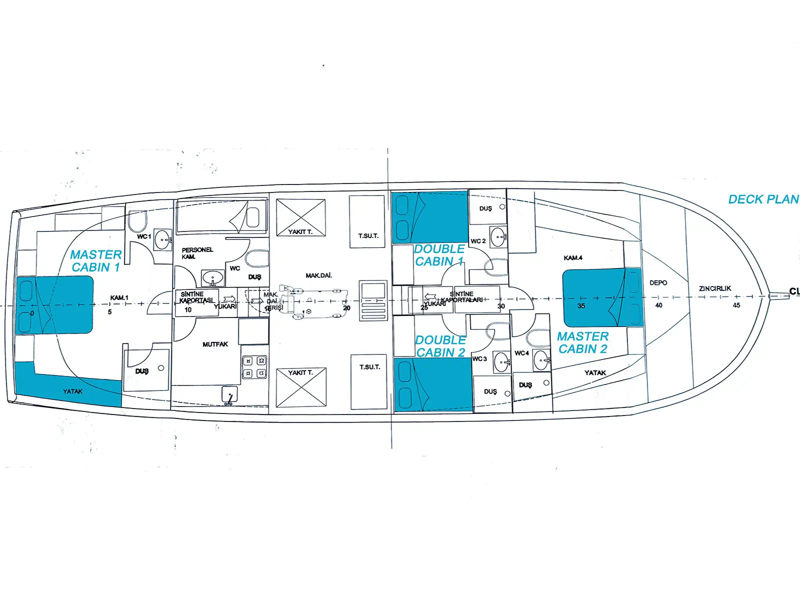 Bir Deniz Masali, Plan image