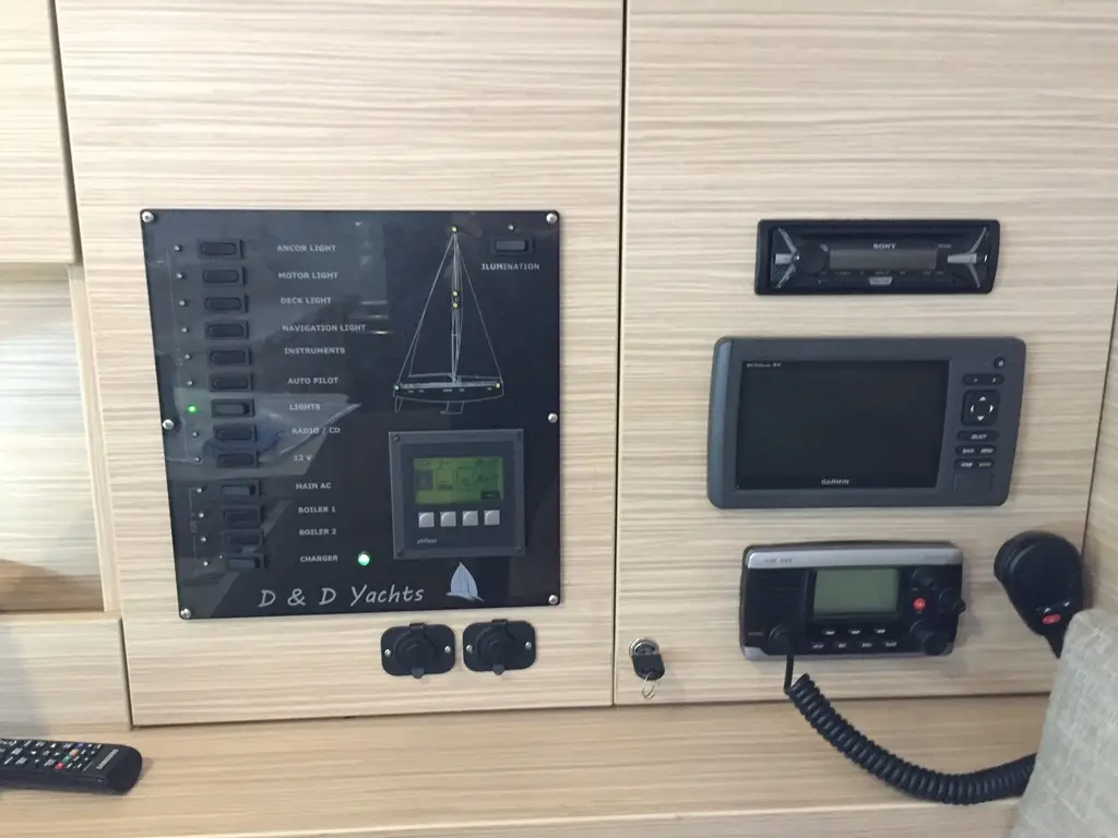 BROMBONERO, photograph 2
