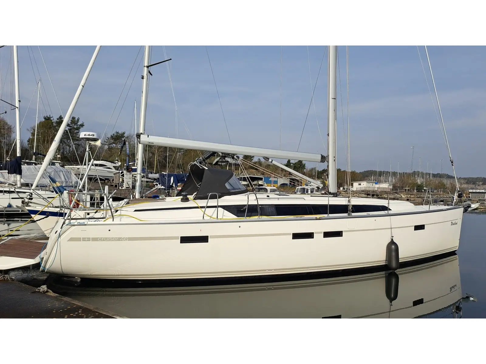 Comfort, Bavaria Cruiser 46