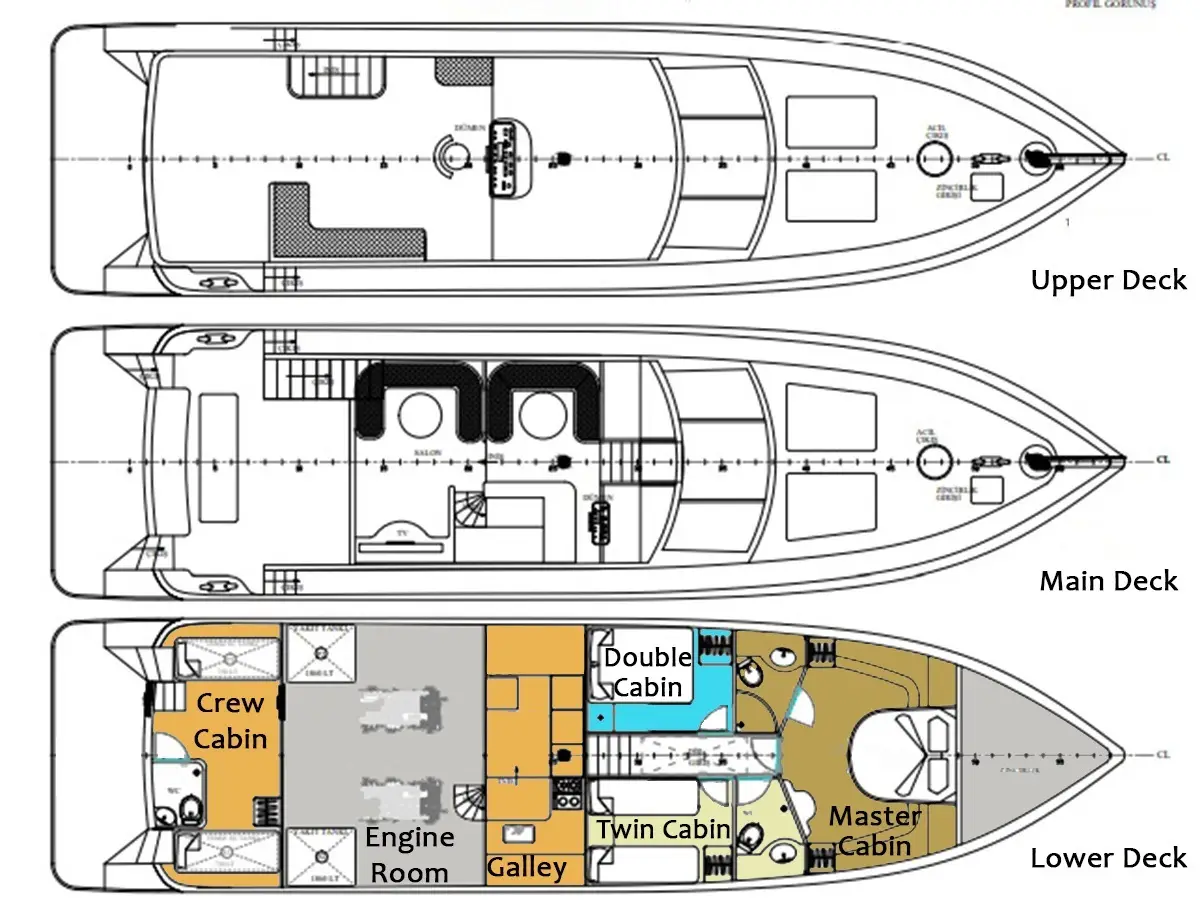 Sirocco, Plan image