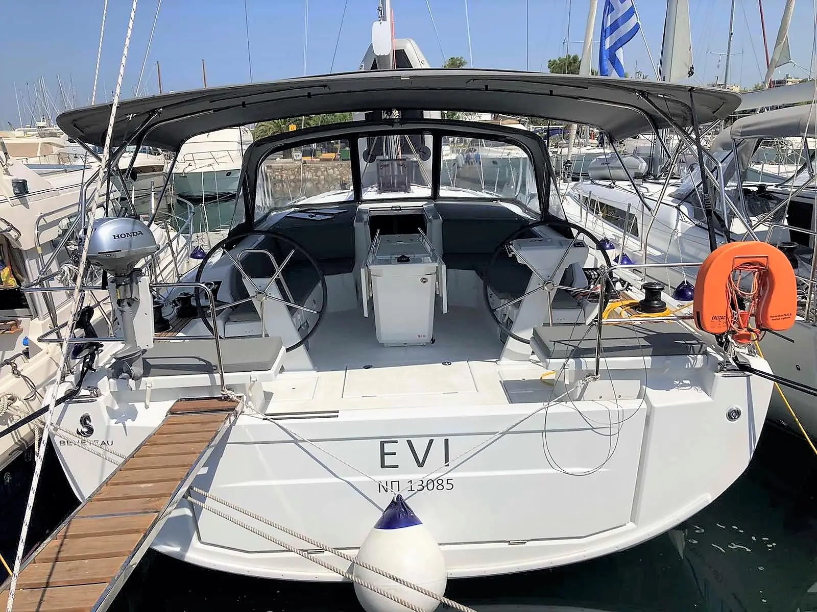 EVI, Main image