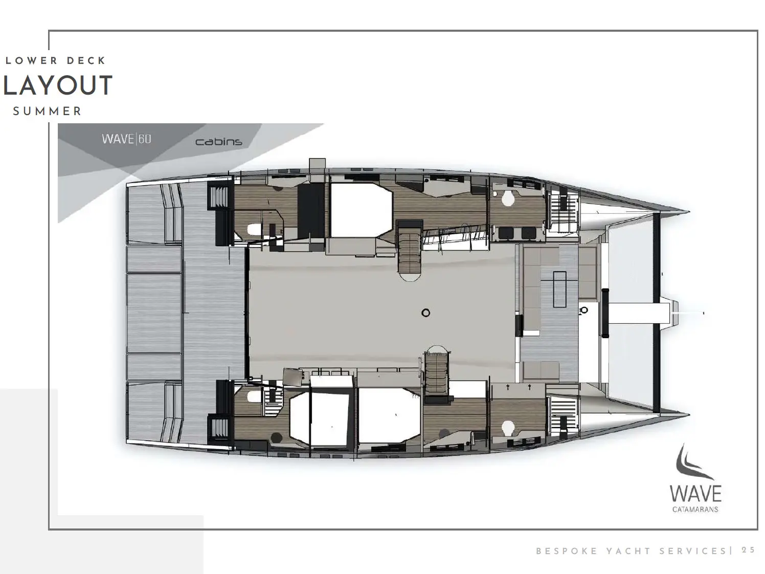 Summer, Plan image