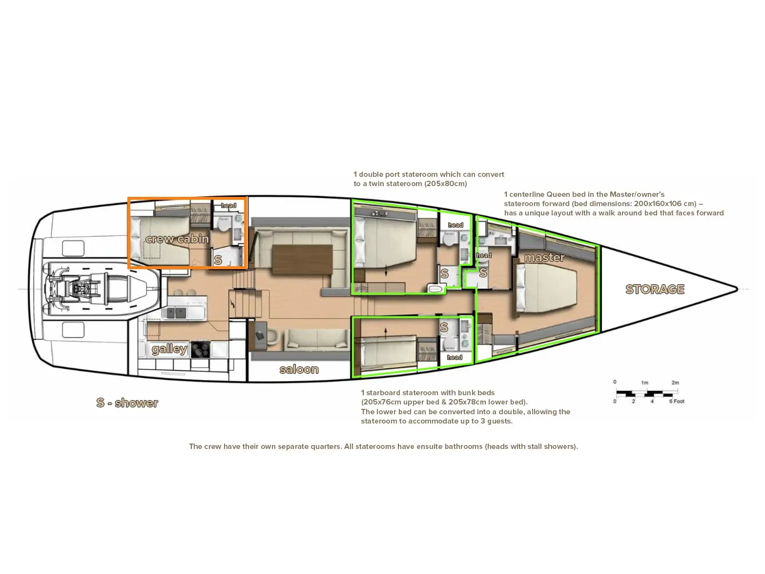 BUBBLES, Plan image