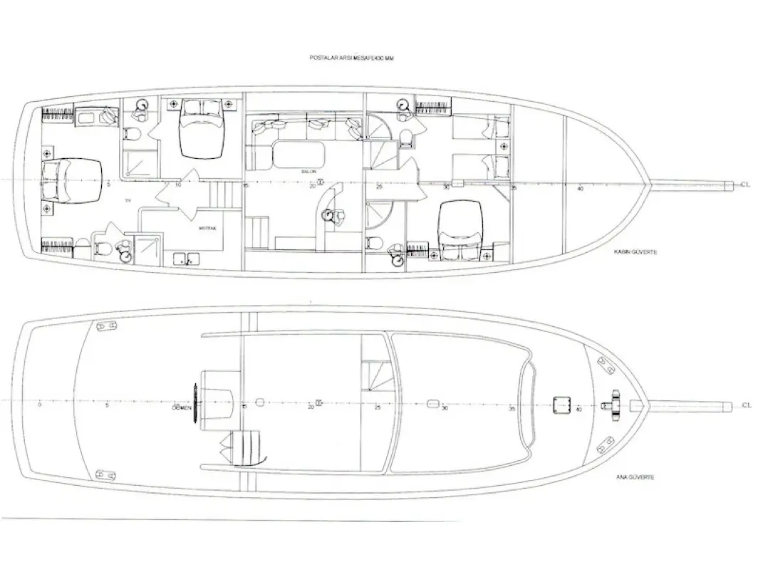 Cemre Mila, Plan image