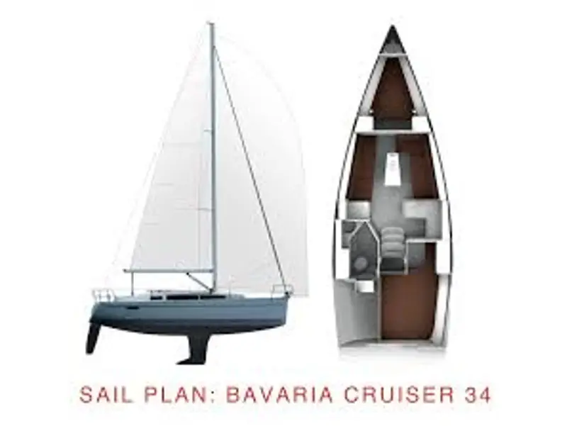 COOKIE, Plan image