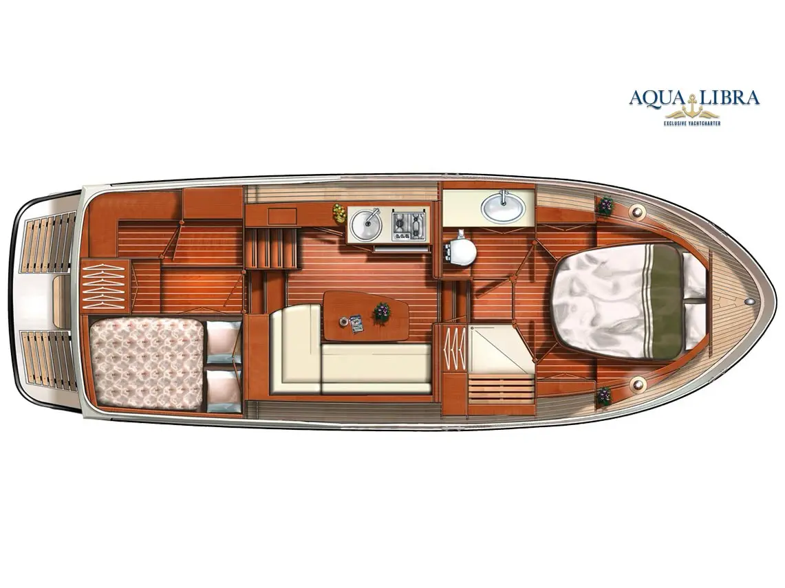 Luna Louise, Plan image