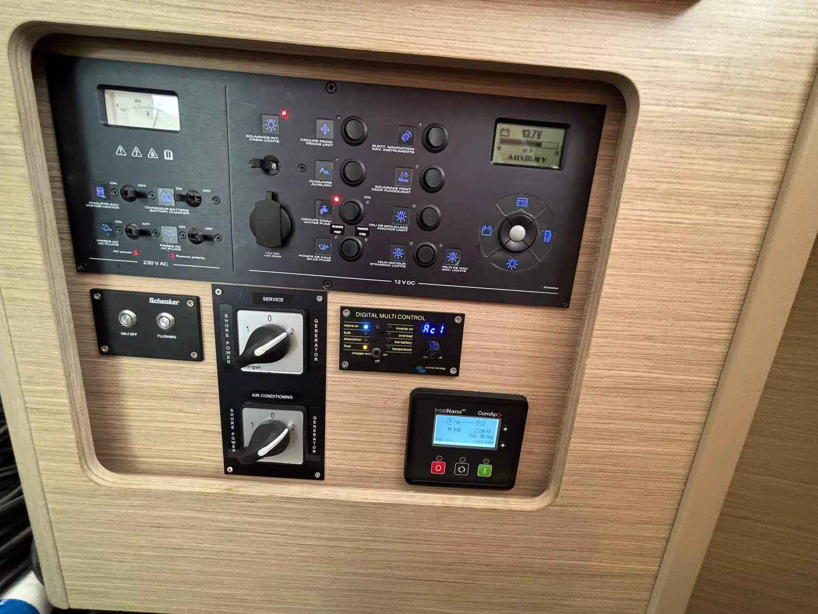 Victoria, Electronics Panel
