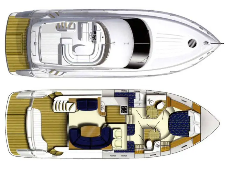 Carina, Plan image