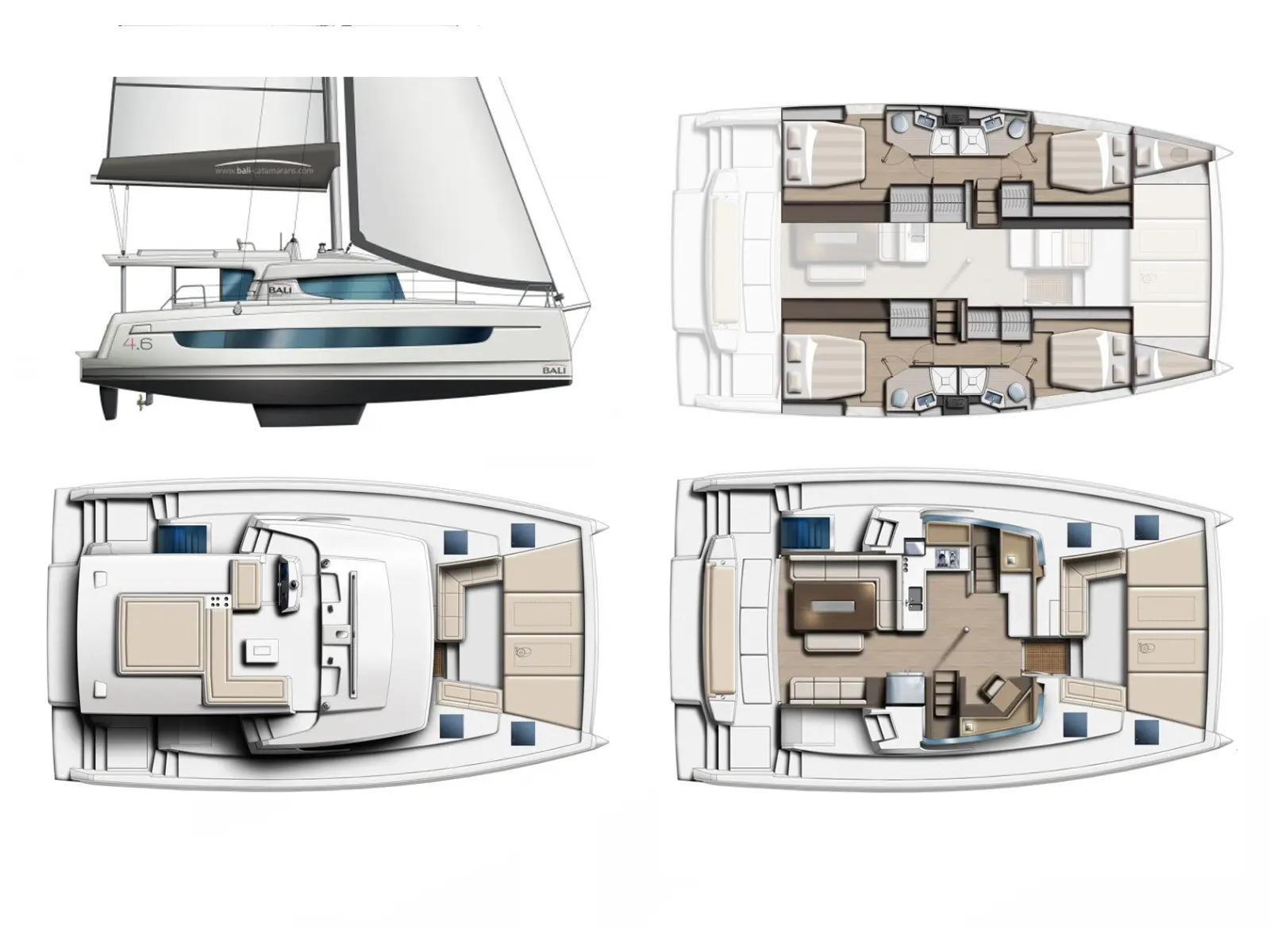 Scorpio, Plan image