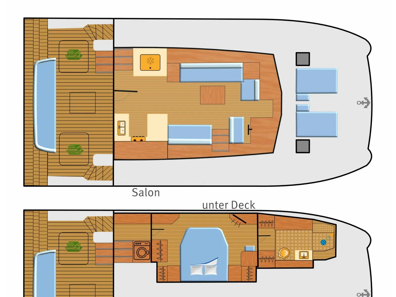 Mamma Mia, Plan image