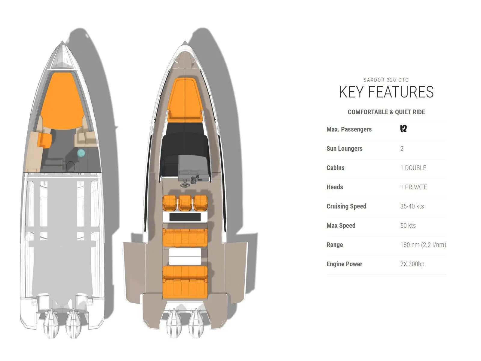 Amelia, Plan image