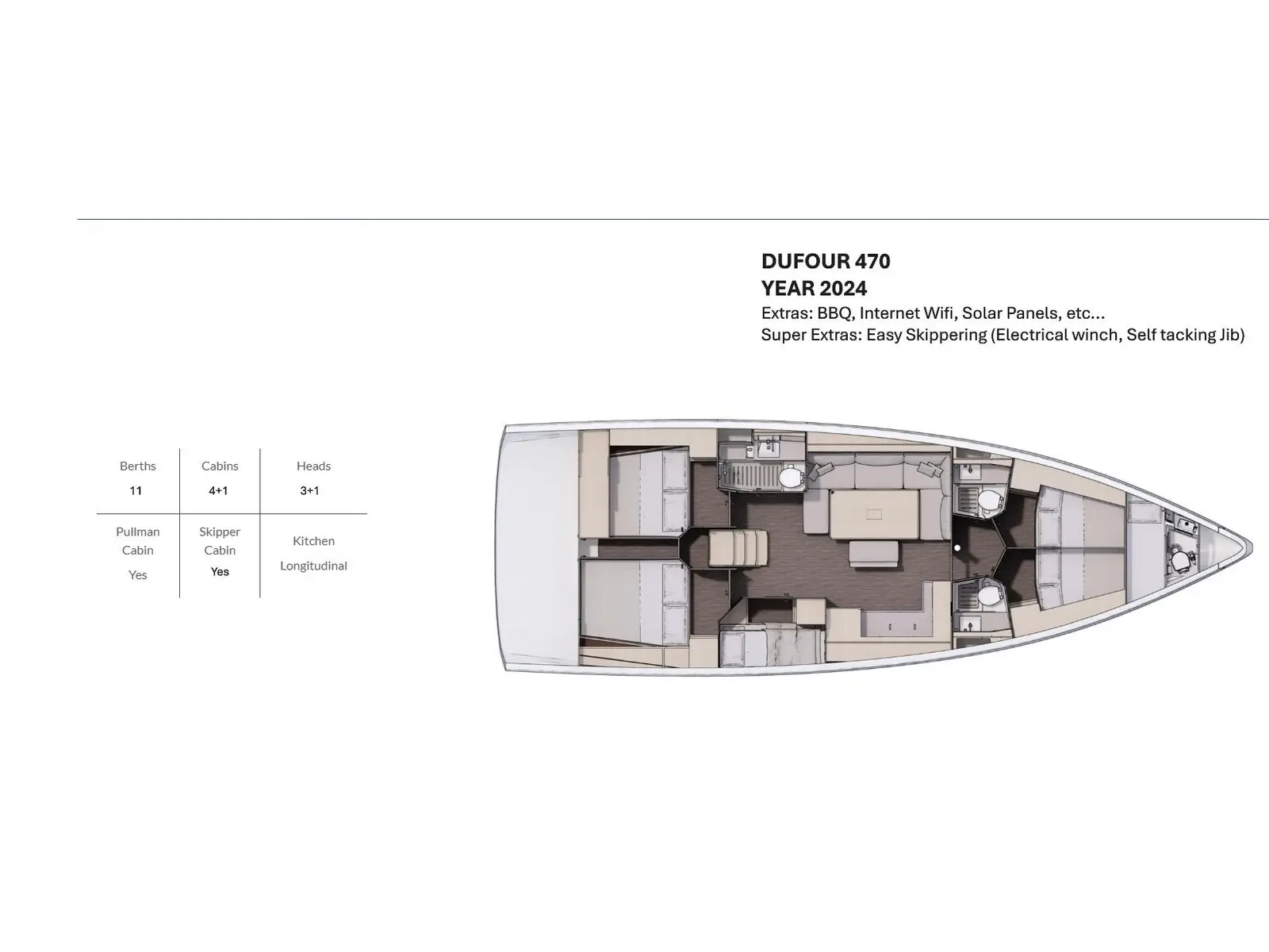 Teti, Plan image
