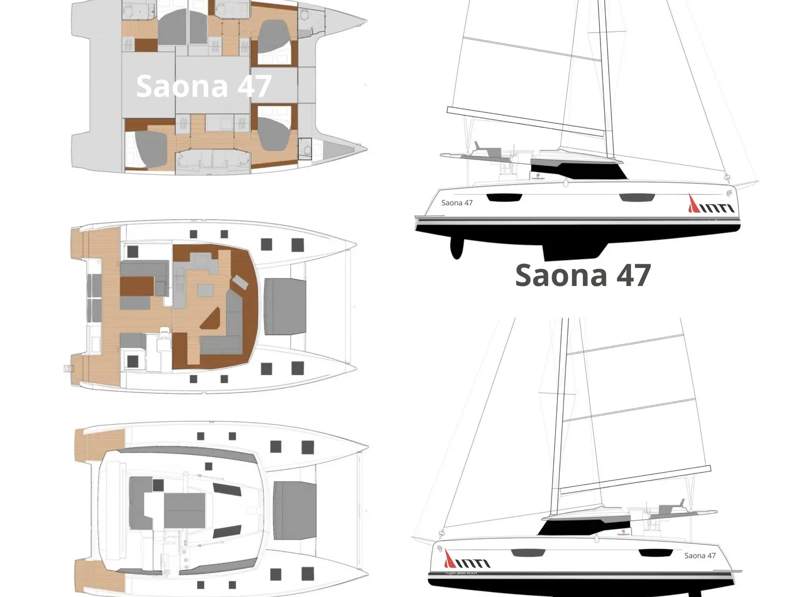Premium, Plan image