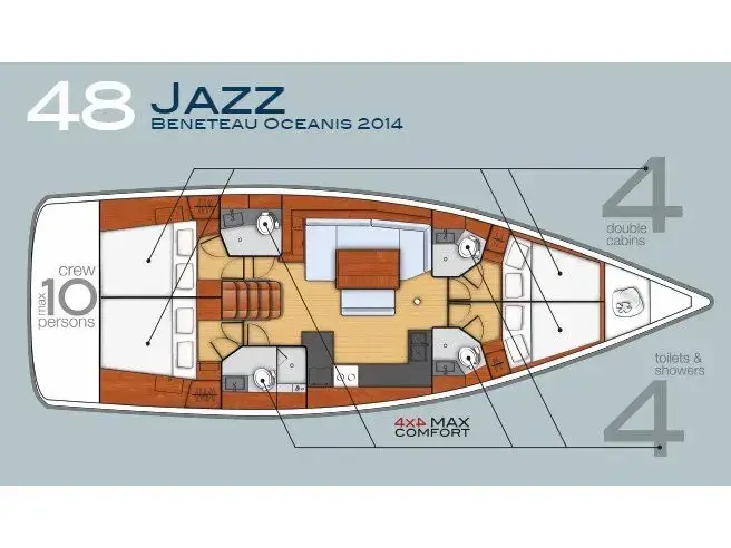 Jazz, Plan image