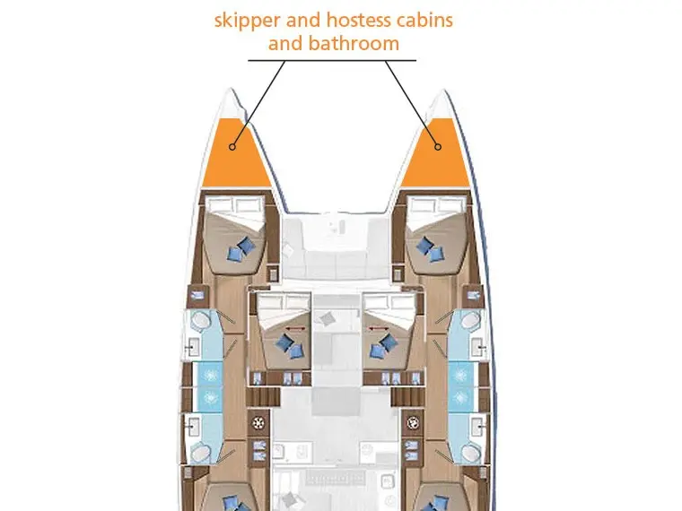 Tigrus, Plan image