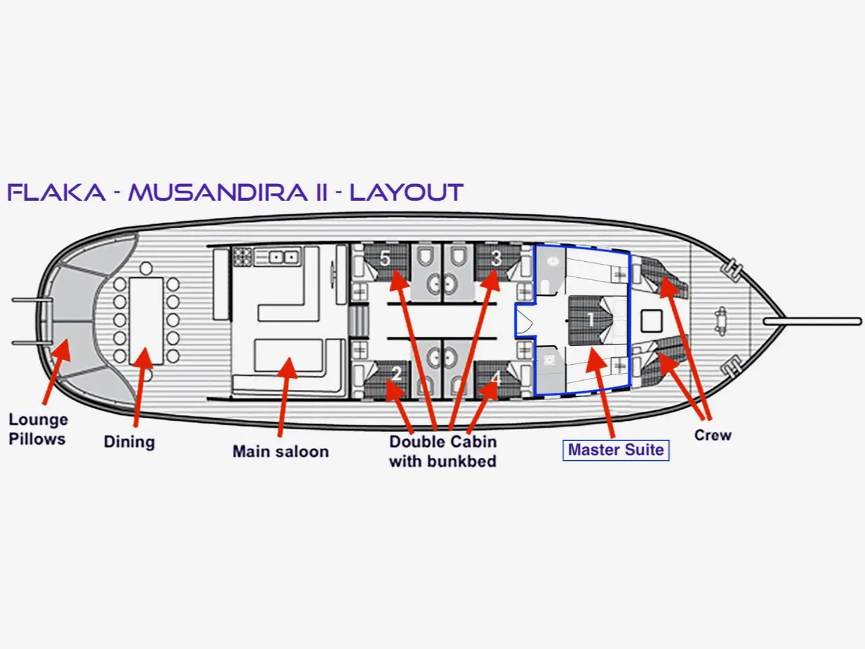 Musandira II, Plan image