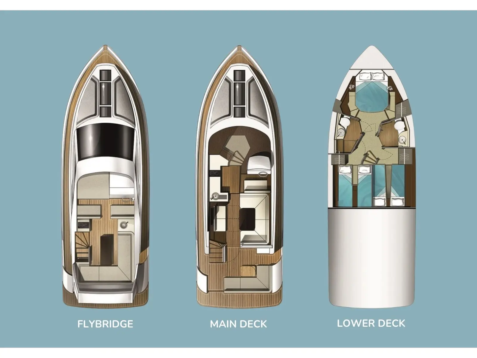 Premium, Plan image