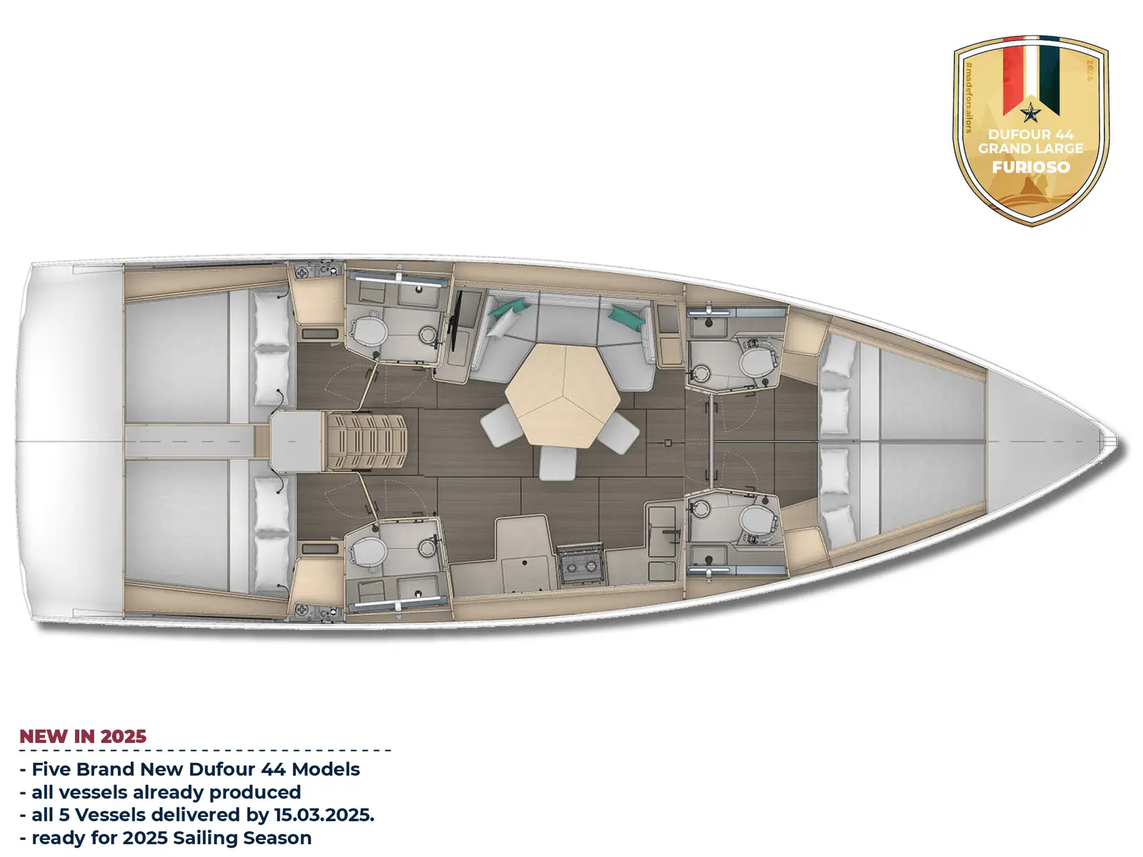 Furioso, Plan image