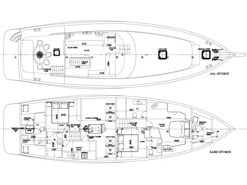 Premium, Plan image