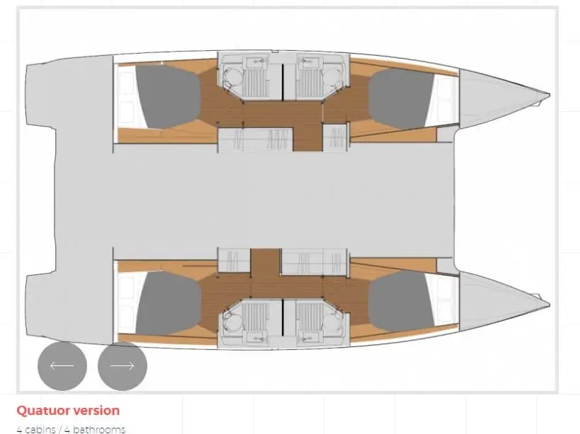 Orestes, Plan image