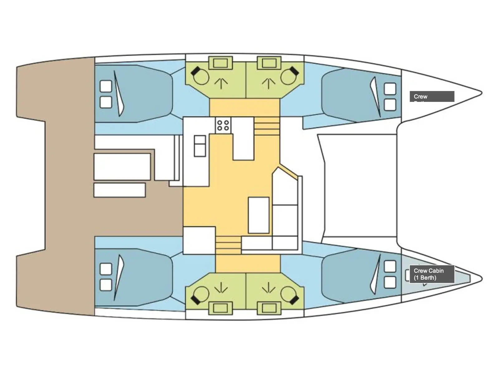 INCA, Plan image