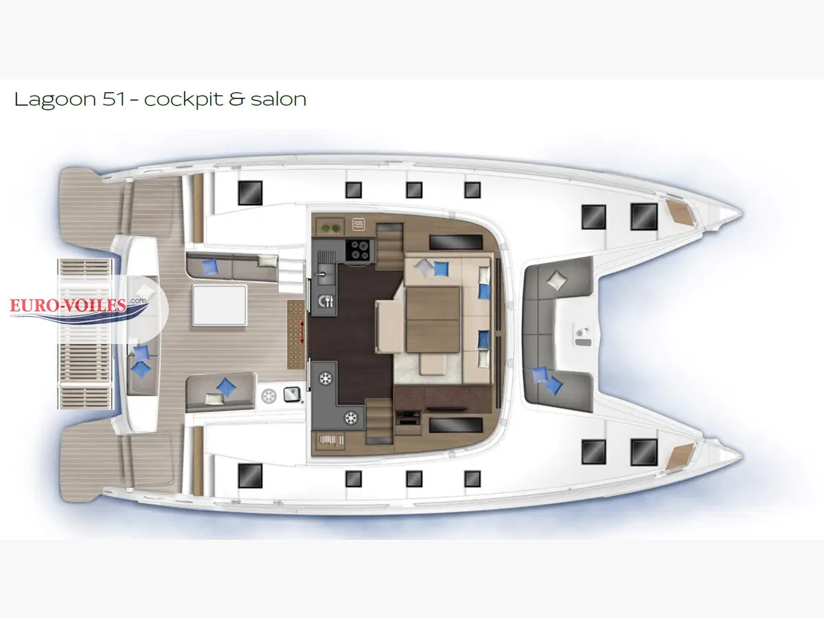 Premium, Plan image