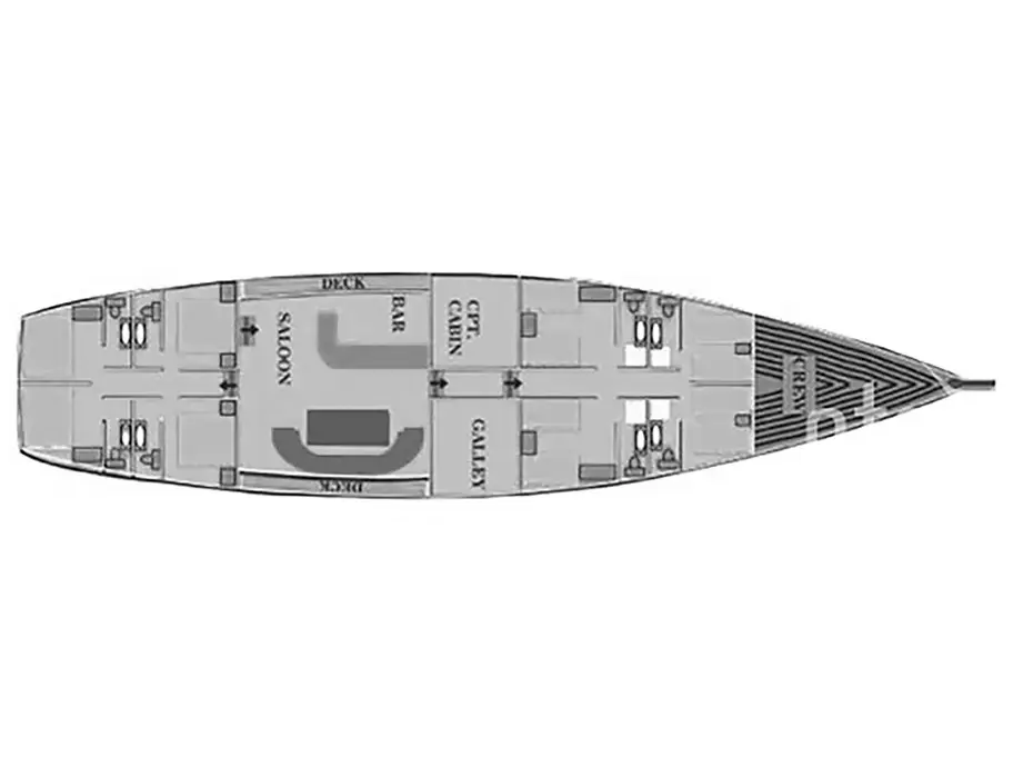 Croatia, Plan image
