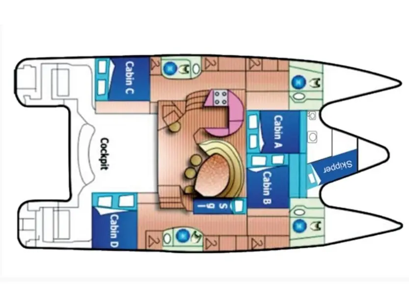 Comfort, Plan image