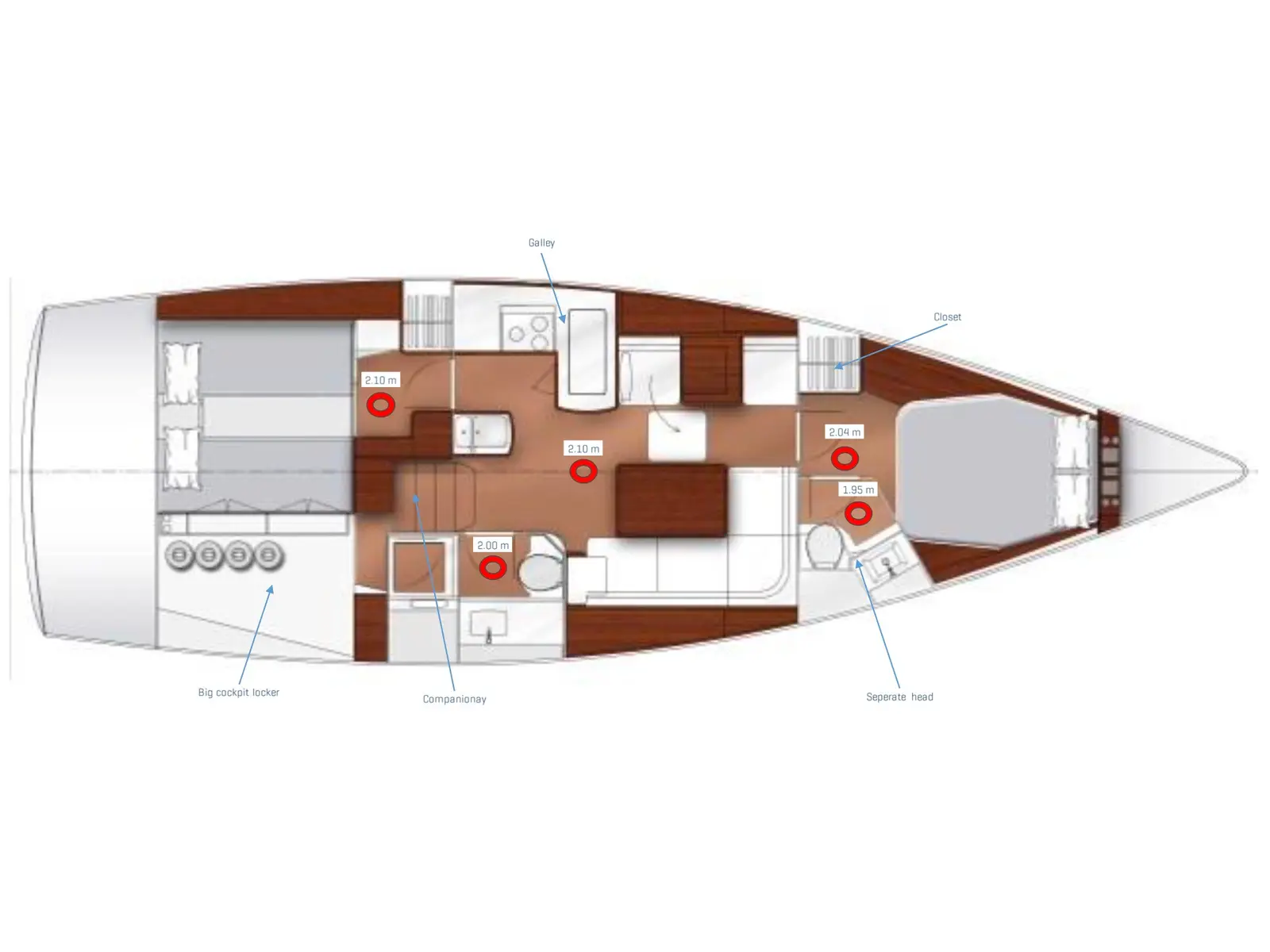 Adonis, Plan image