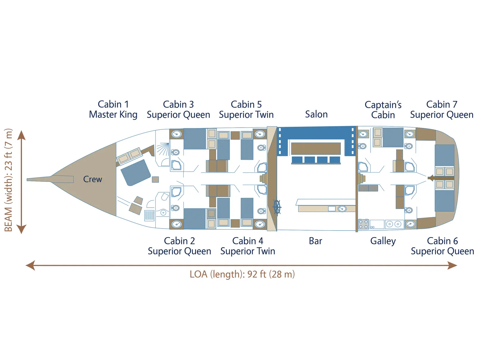 Fortuna, Plan image