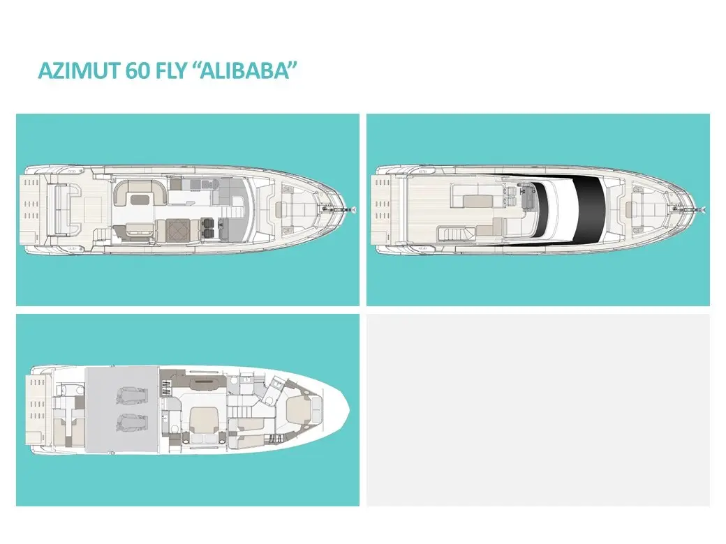Alibaba, Plan image