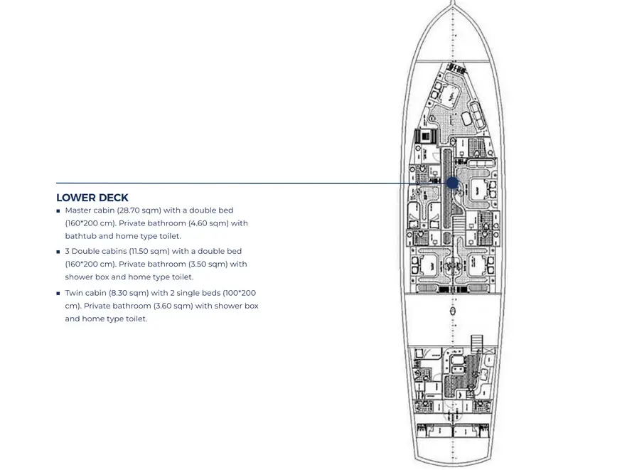 Alessandro I, Plan image