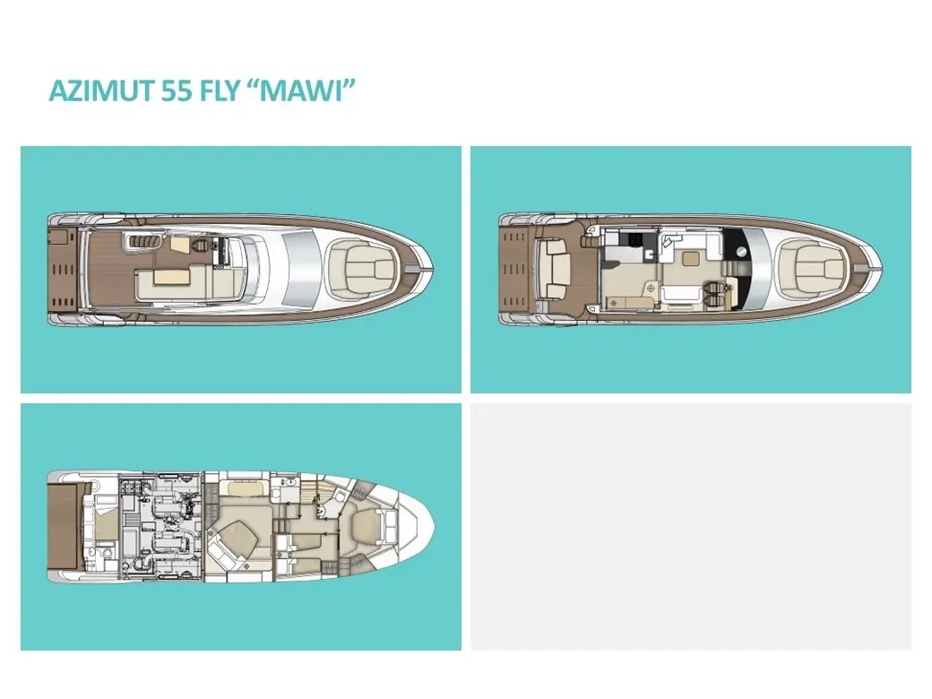 MAWI, Plan image
