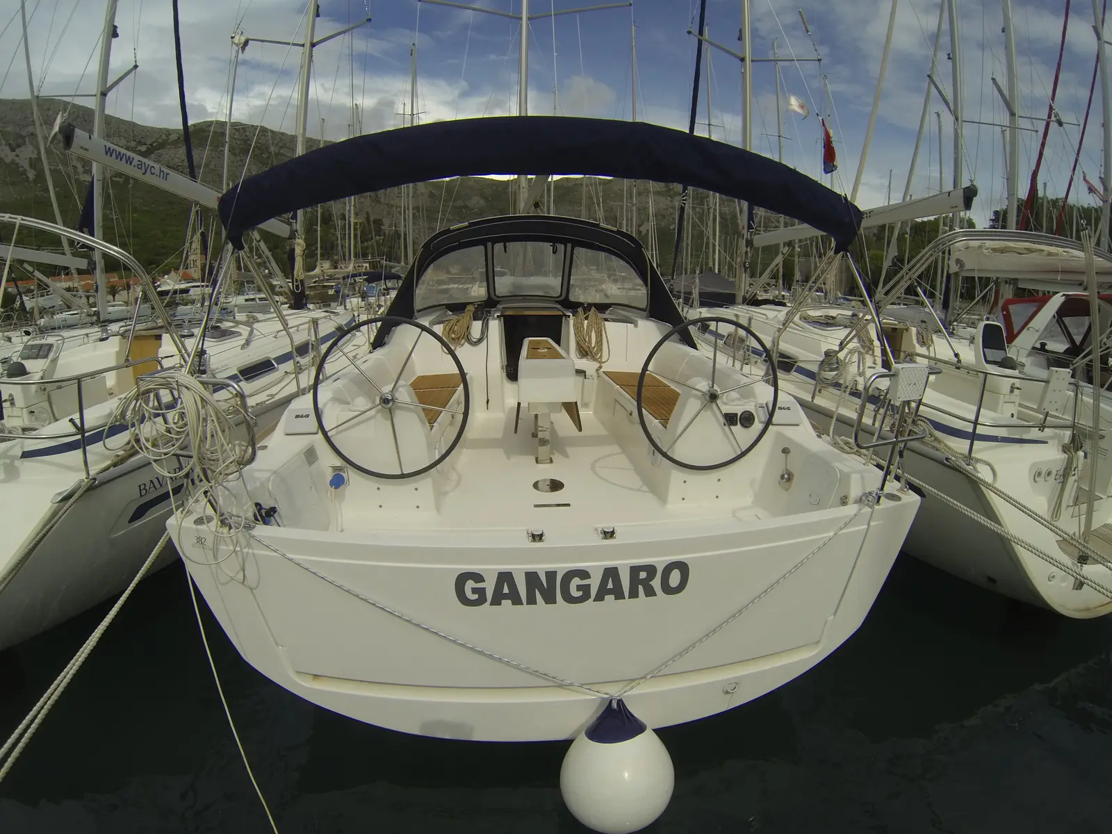 Gangaro, photo