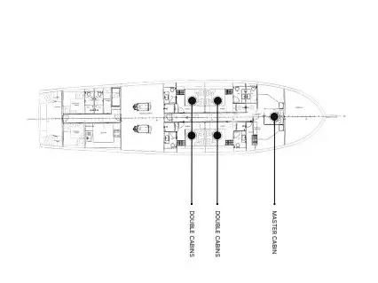 Belgin Sultan, Plan image