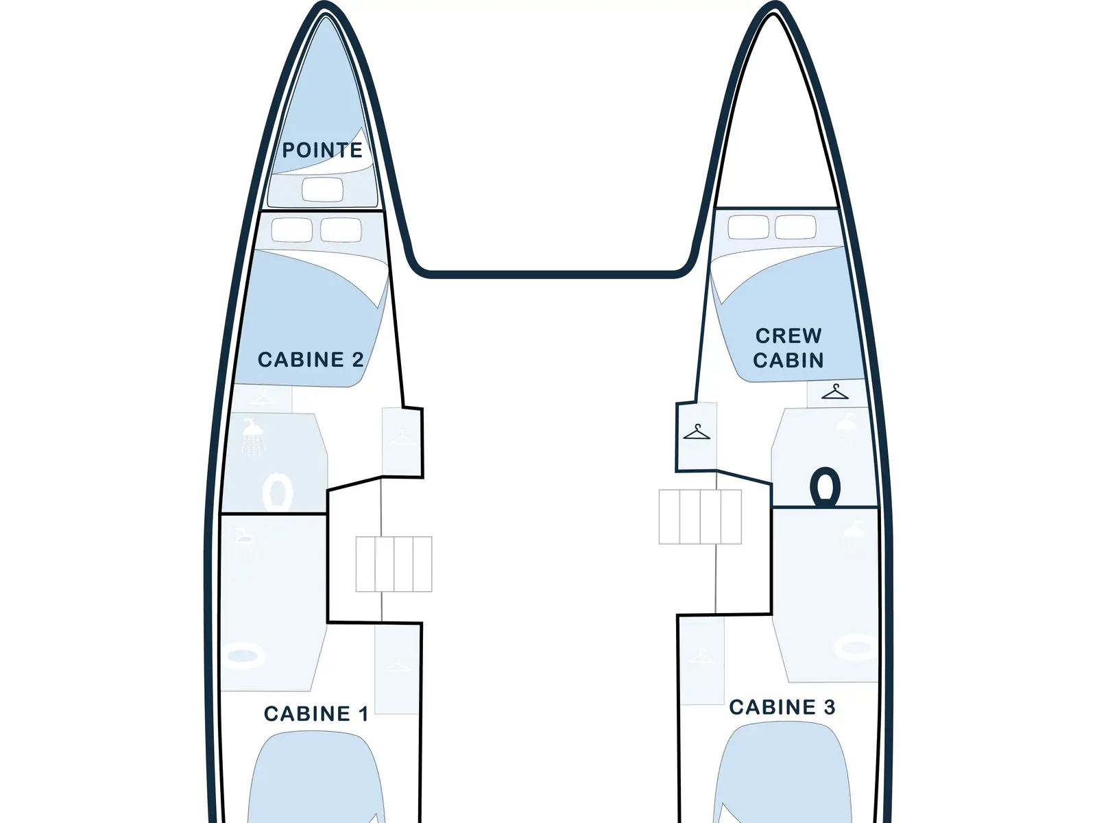 Alrisha, Plan image