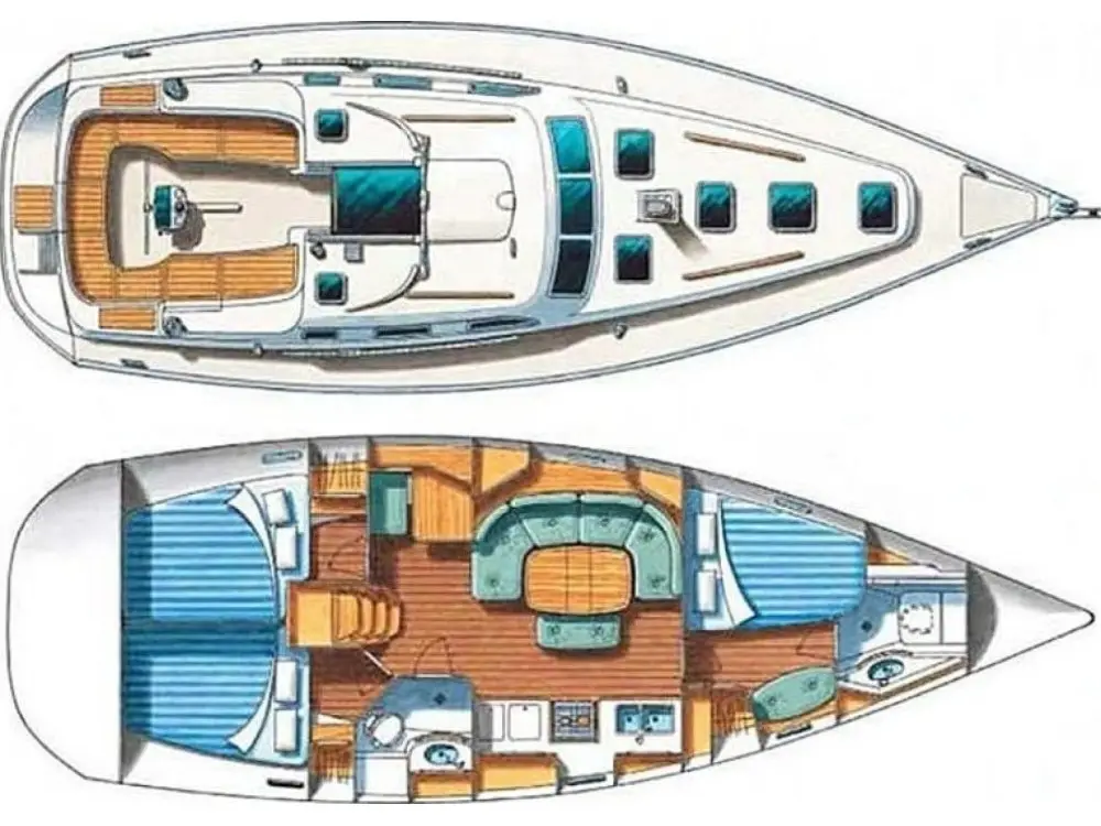 ARGO, Plan image