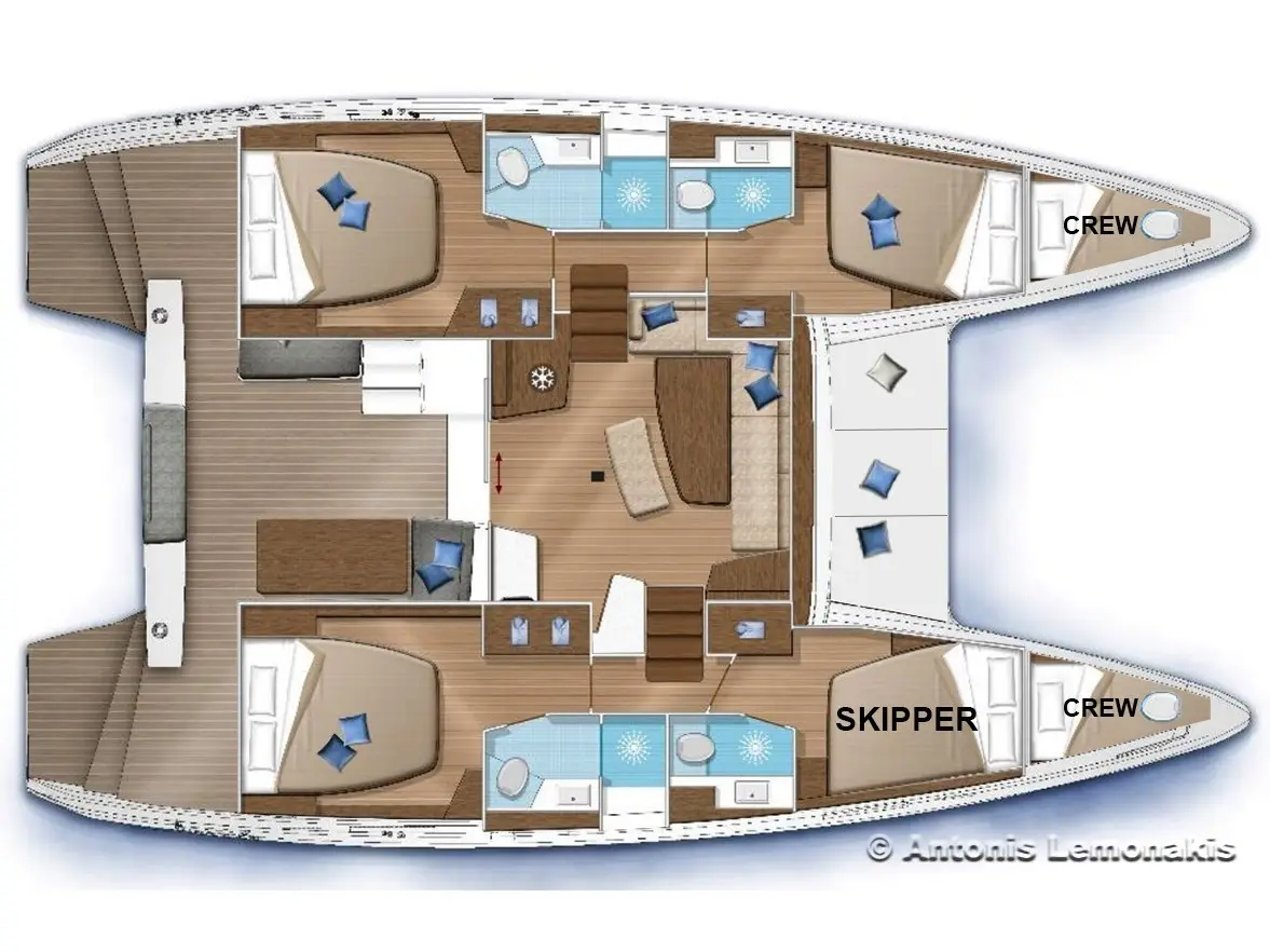 Premium, Plan image