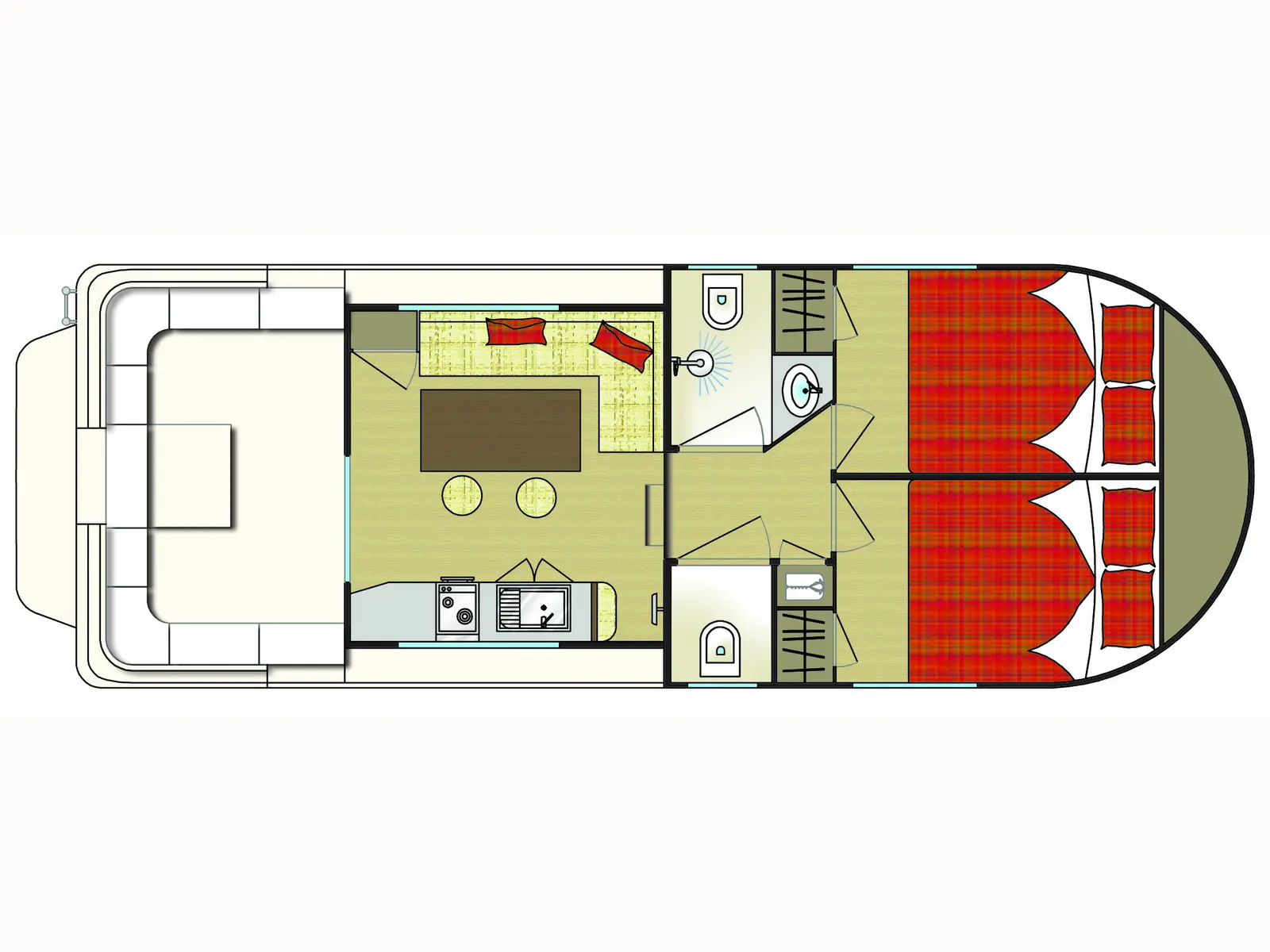 NCF First, Plan image