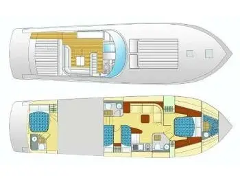 Viva Anema e Core, Plan image