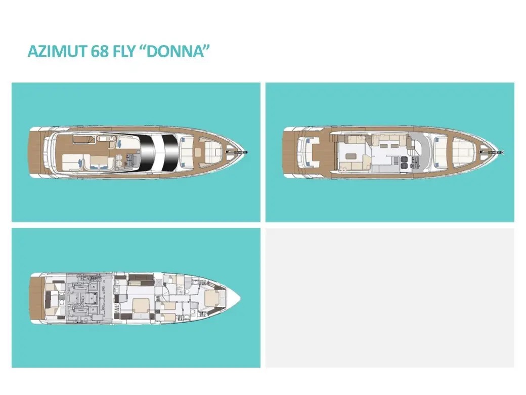 DONNA, Plan image